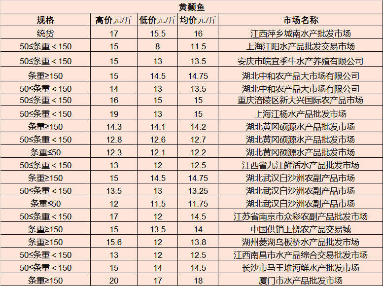 園藝試驗(yàn)場(chǎng)最新發(fā)展規(guī)劃，塑造綠色未來，園藝試驗(yàn)場(chǎng)發(fā)展規(guī)劃揭秘，塑造綠色未來新篇章