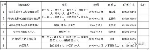 第659頁
