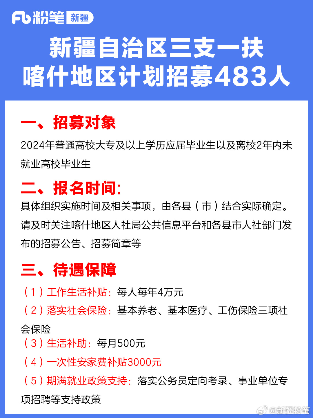 喀什市自然資源和規(guī)劃局最新招聘信息概覽，喀什市自然資源和規(guī)劃局最新招聘啟事概覽
