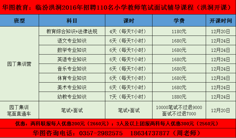 洪洞縣體育館最新招聘信息概覽，洪洞縣體育館最新招聘概覽