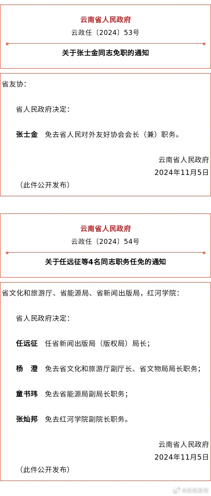 隆陽區(qū)級托養(yǎng)福利事業(yè)單位最新人事任命及其影響，隆陽區(qū)托養(yǎng)福利事業(yè)單位人事任命及其深遠影響