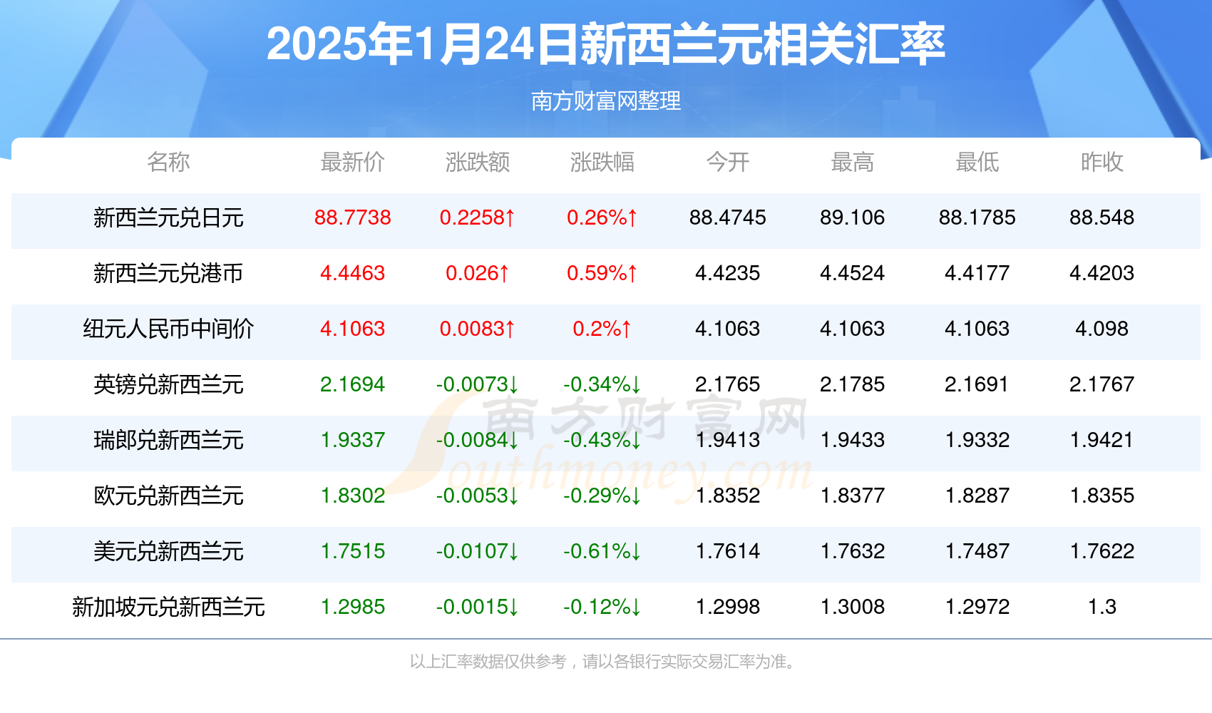 香港494949最新開獎結(jié)果快速查詢指南，香港最新開獎結(jié)果快速查詢指南，494949最新開獎信息一覽