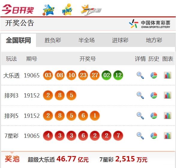 新澳天天開獎免費(fèi)資料——全面解析與實(shí)用指南，新澳天天開獎免費(fèi)資料，全面解析與指南