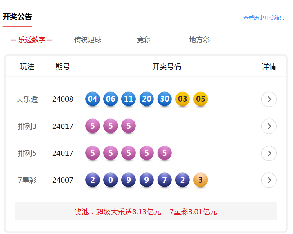澳門六開(kāi)彩開(kāi)獎(jiǎng)結(jié)果開(kāi)獎(jiǎng)記錄（2025年）概覽，澳門六開(kāi)彩開(kāi)獎(jiǎng)結(jié)果記錄概覽（2025年）