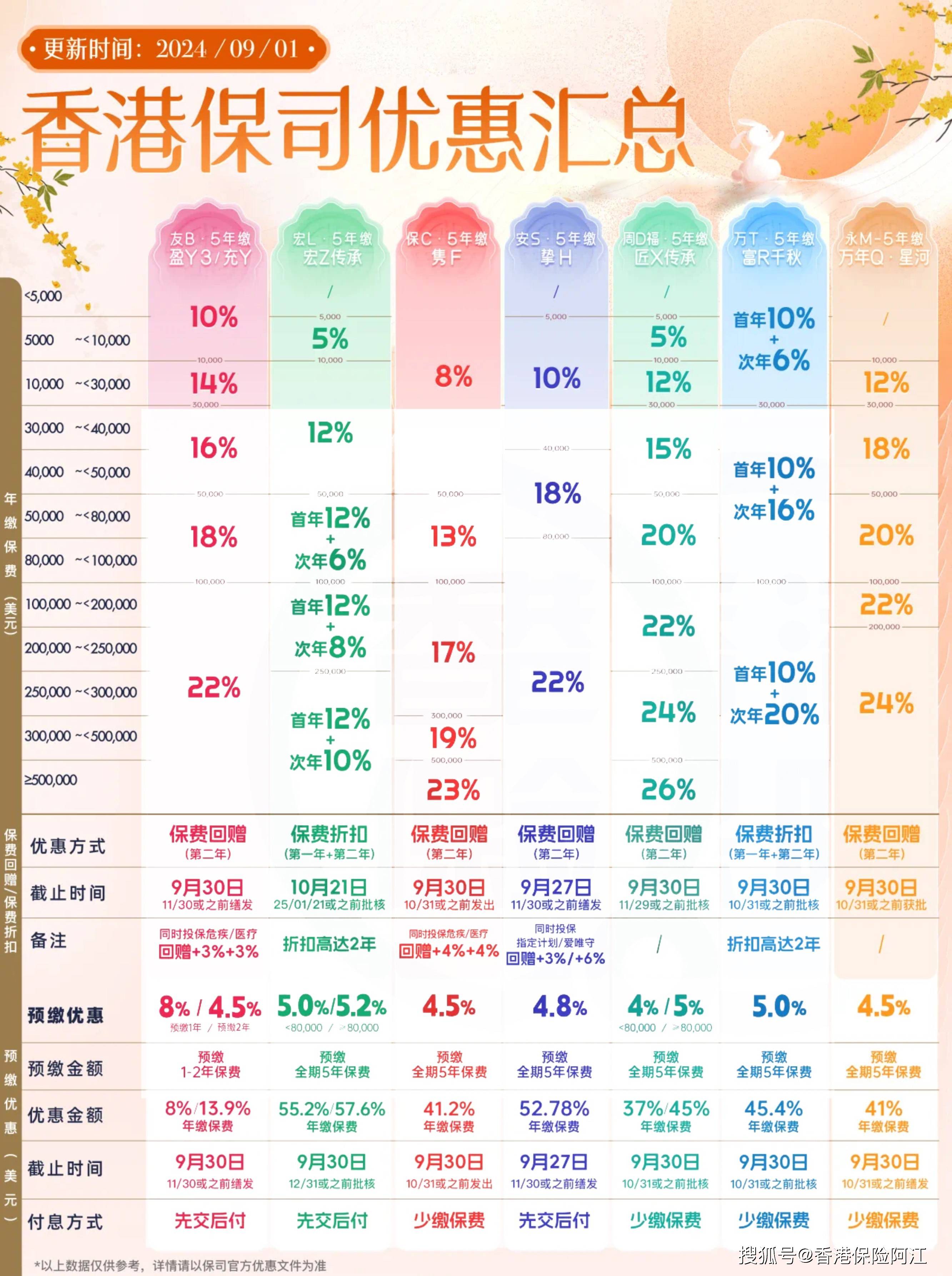 獨(dú)家呈現(xiàn)2025年香港資料大全——免費(fèi)獲取，一網(wǎng)打盡！，獨(dú)家呈現(xiàn)，2025年香港資料大全——一網(wǎng)打盡免費(fèi)獲取指南！