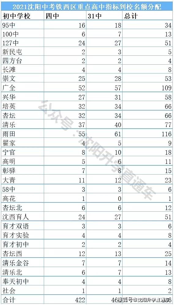 開碼澳門正版資料免費(fèi)大全2021——全面解析澳門正版資料的重要性與獲取途徑，澳門正版資料解析，重要性、獲取途徑及免費(fèi)資源大全（2021版）