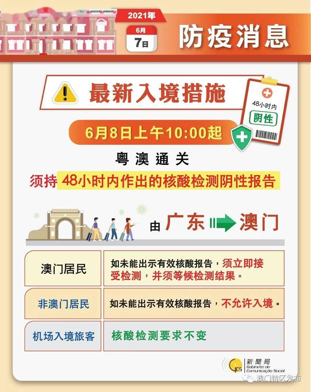 澳門最快開獎網(wǎng)，探索最新動態(tài)與優(yōu)勢（2023年最新版），澳門最快開獎網(wǎng)最新動態(tài)與優(yōu)勢探索（2023版）