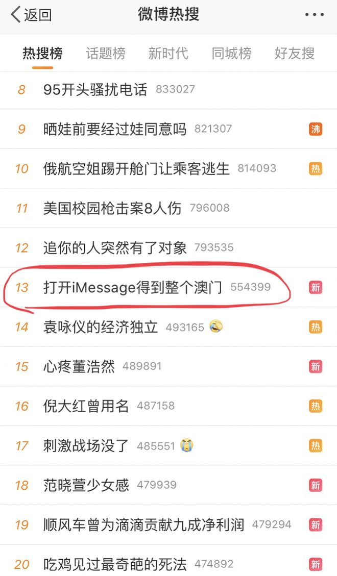 探索澳門六合彩的奧秘，官方網(wǎng)站的未來展望（至2025年），澳門六合彩奧秘探索與官方網(wǎng)站未來展望（至2025年）