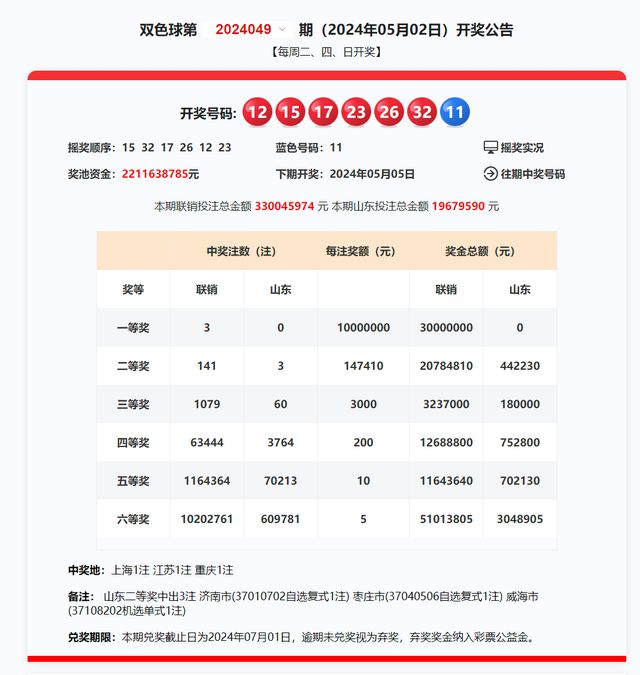 揭秘新奧歷史開獎(jiǎng)記錄，探尋未來的趨勢(shì)與機(jī)遇——以第46期為例，揭秘第46期新奧歷史開獎(jiǎng)記錄，探尋未來趨勢(shì)與機(jī)遇的洞察之窗