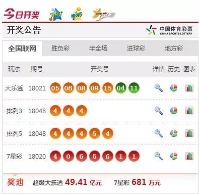 新澳門六尾12碼開獎(jiǎng)結(jié)果，探索與解析，澳門六尾開獎(jiǎng)結(jié)果揭曉，深度解析與探索