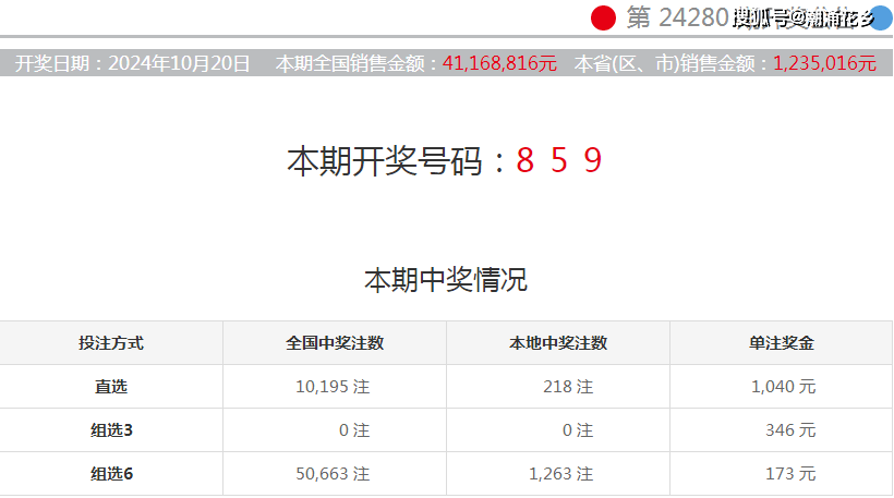 噢門六開彩開獎結(jié)果200249深度分析與歷史記錄，澳門六開彩開獎結(jié)果深度分析，歷史記錄與最新趨勢探討