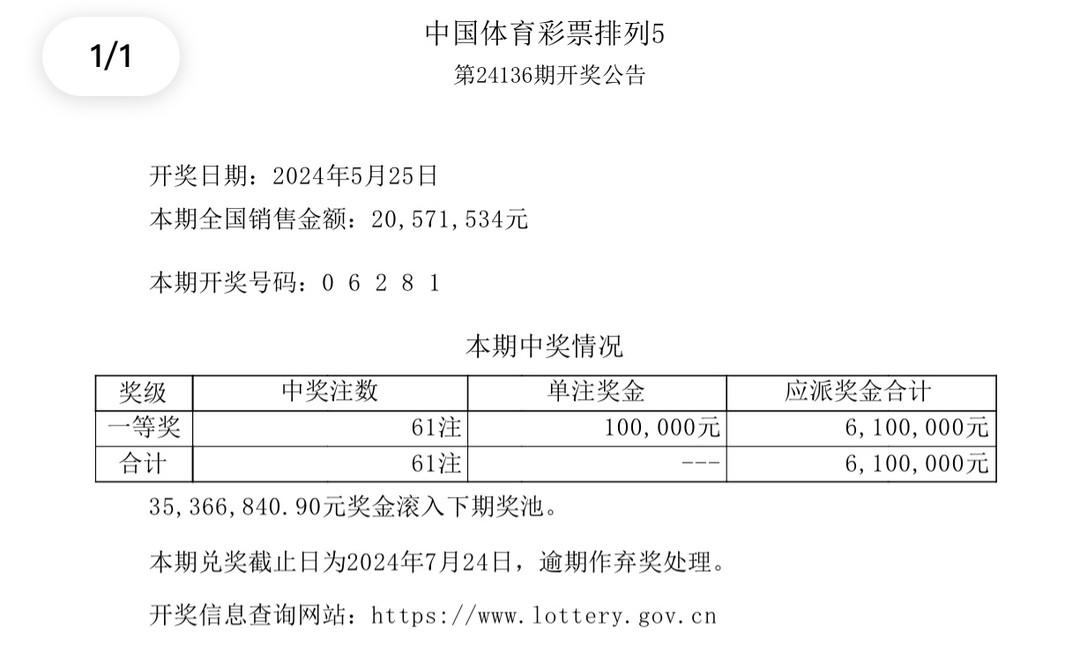 新奧門王中王開獎結果揭曉，預測與回顧2025年的彩票盛宴，新奧門王中王開獎結果揭曉，回顧與預測彩票盛宴的2025年風采