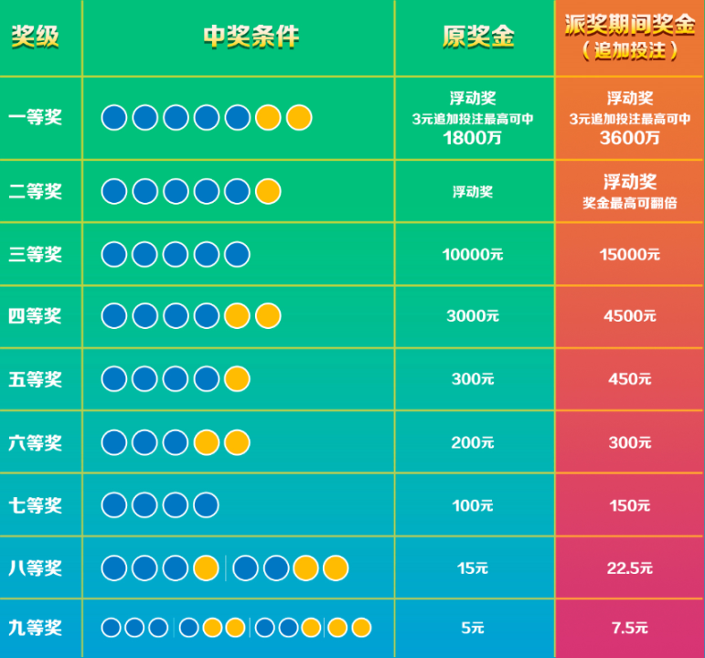 關(guān)于中三肖賠付多少的全面解析，中三肖賠付全面解析
