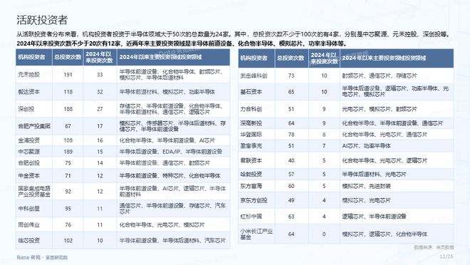 重磅福利2025全年資料免費(fèi)大全——一站式獲取所有你需要的知識，重磅福利，2025全年資料一站式免費(fèi)獲取，知識大全免費(fèi)分享！