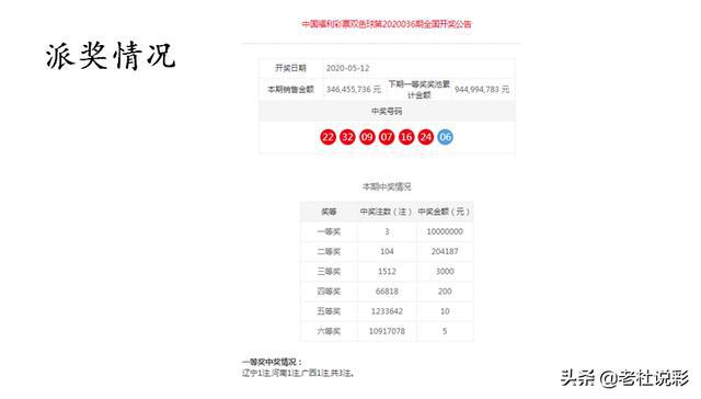 澳門一一碼一特一中準(zhǔn)選今晚——探索澳門精準(zhǔn)預(yù)測的魅力，澳門精準(zhǔn)預(yù)測探索，今晚一一碼一特一中準(zhǔn)選揭秘
