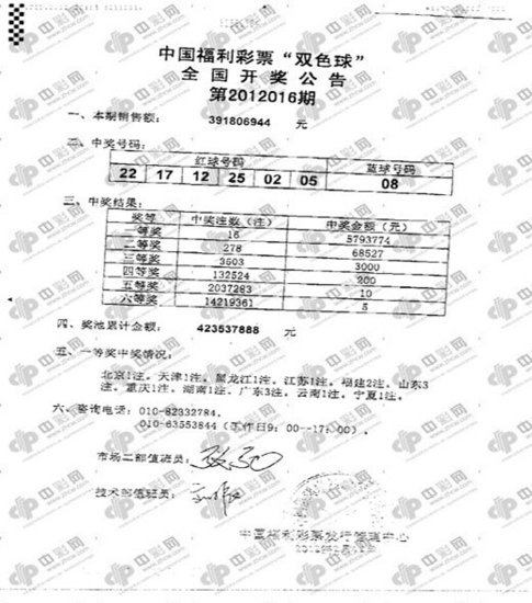 香港今晚六給彩開(kāi)獎(jiǎng)結(jié)果及彩票行業(yè)分析，香港今晚六給彩開(kāi)獎(jiǎng)結(jié)果與彩票行業(yè)深度分析