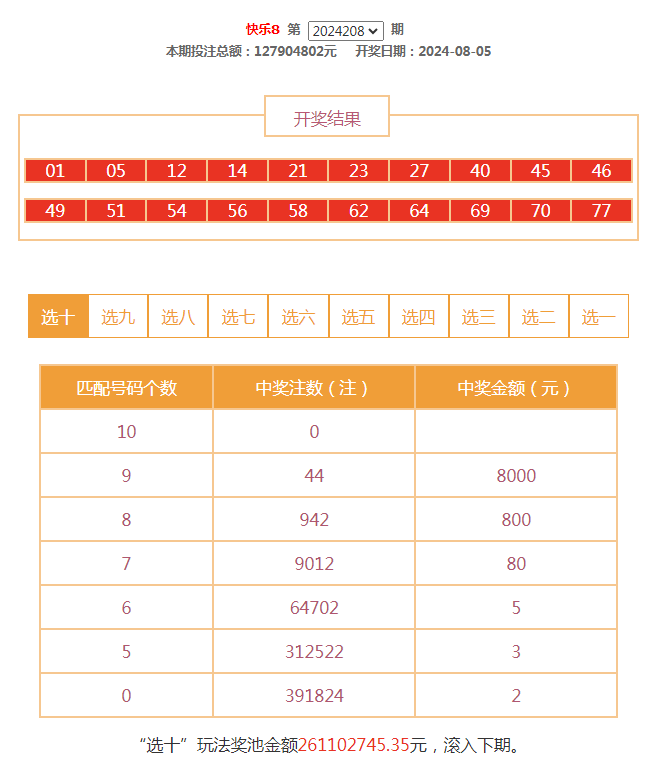 香港今晚六給彩開(kāi)獎(jiǎng)結(jié)果及彩票行業(yè)分析，香港今晚六給彩開(kāi)獎(jiǎng)結(jié)果與彩票行業(yè)深度分析