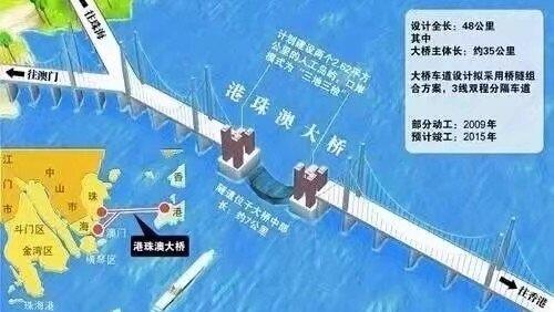 新澳門最精準(zhǔn)，探索澳門的精準(zhǔn)旅游指南，澳門精準(zhǔn)旅游指南，探索澳門的最佳旅游路線