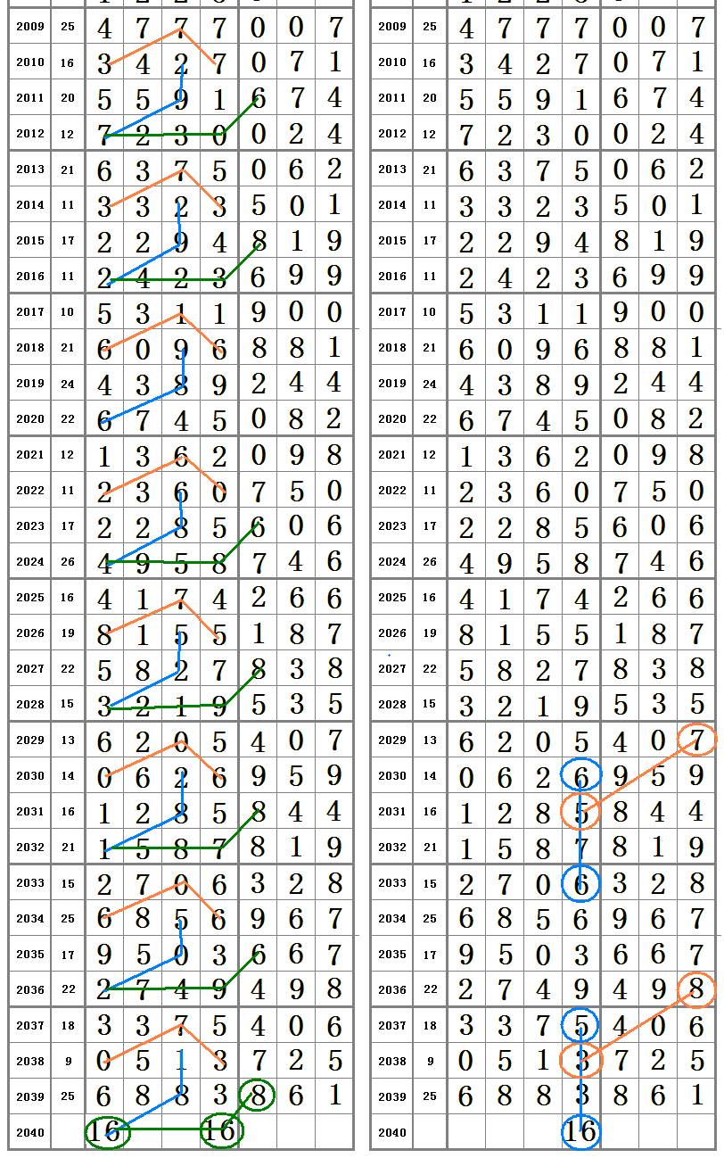 王中王資枓一肖中特，深度解析與SEO優(yōu)化策略，王中王資枓一肖中特深度解析與SEO優(yōu)化策略探討