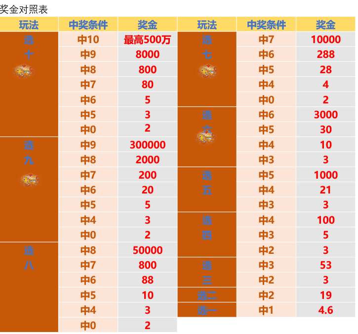 澳門六下彩開獎結(jié)果特色，深度解析與探索，澳門六下彩開獎結(jié)果深度解析與探索之旅