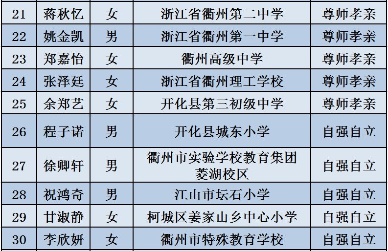 新澳彩資料免費(fèi)長期公開五十期，掌握最新動態(tài)，贏取更多機(jī)會，掌握最新澳彩動態(tài)，五十期新資料免費(fèi)公開，贏取更多機(jī)會