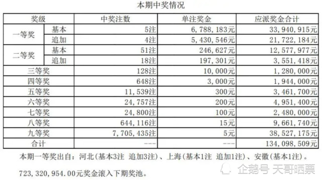 奧門六開獎號碼今晚開獎結(jié)果查詢表——全方位解讀與實時更新，澳門六開獎號碼今晚實時開獎結(jié)果查詢與解讀表