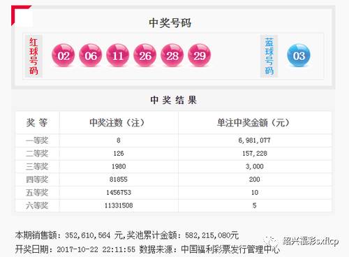 一肖免費(fèi)期期中王中王，揭秘生肖運(yùn)勢(shì)與彩票秘密，揭秘生肖運(yùn)勢(shì)與彩票秘密，一肖免費(fèi)期期中王中王