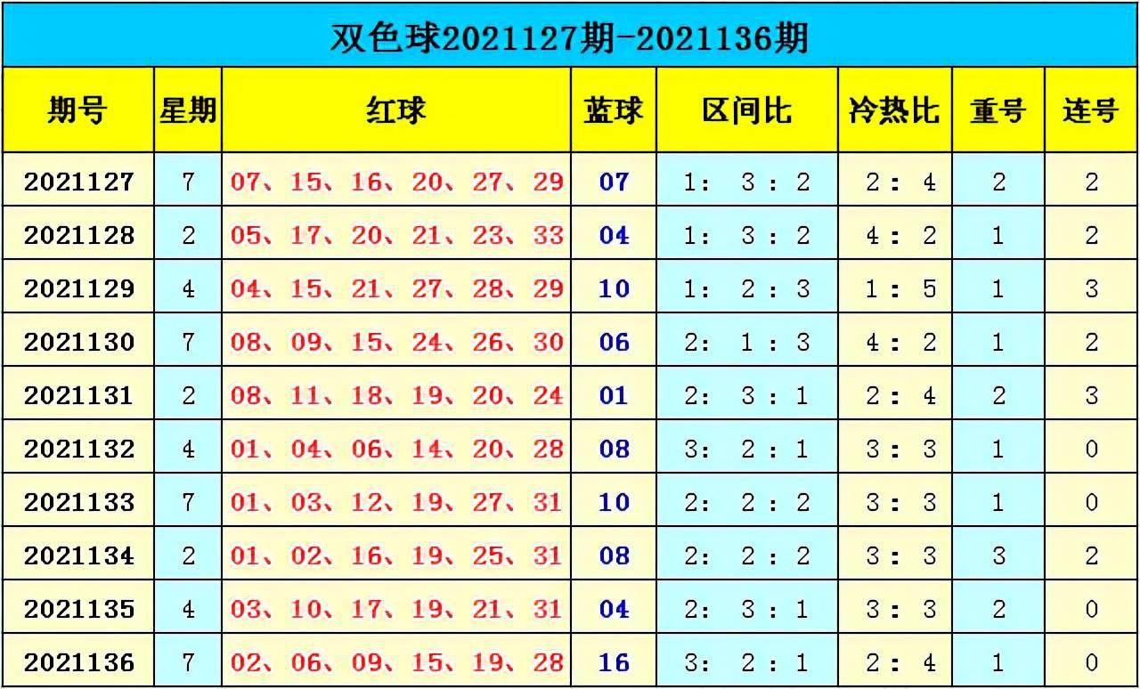 新澳門彩出號綜合走勢分析與預測，澳門彩票出號走勢分析與預測