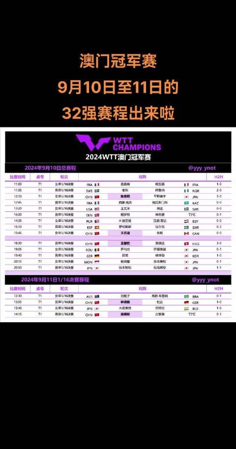澳門2021年第144期彩票開獎結(jié)果揭曉，看看你是否中獎！，澳門2021年第144期彩票開獎結(jié)果揭曉，你中獎了嗎？