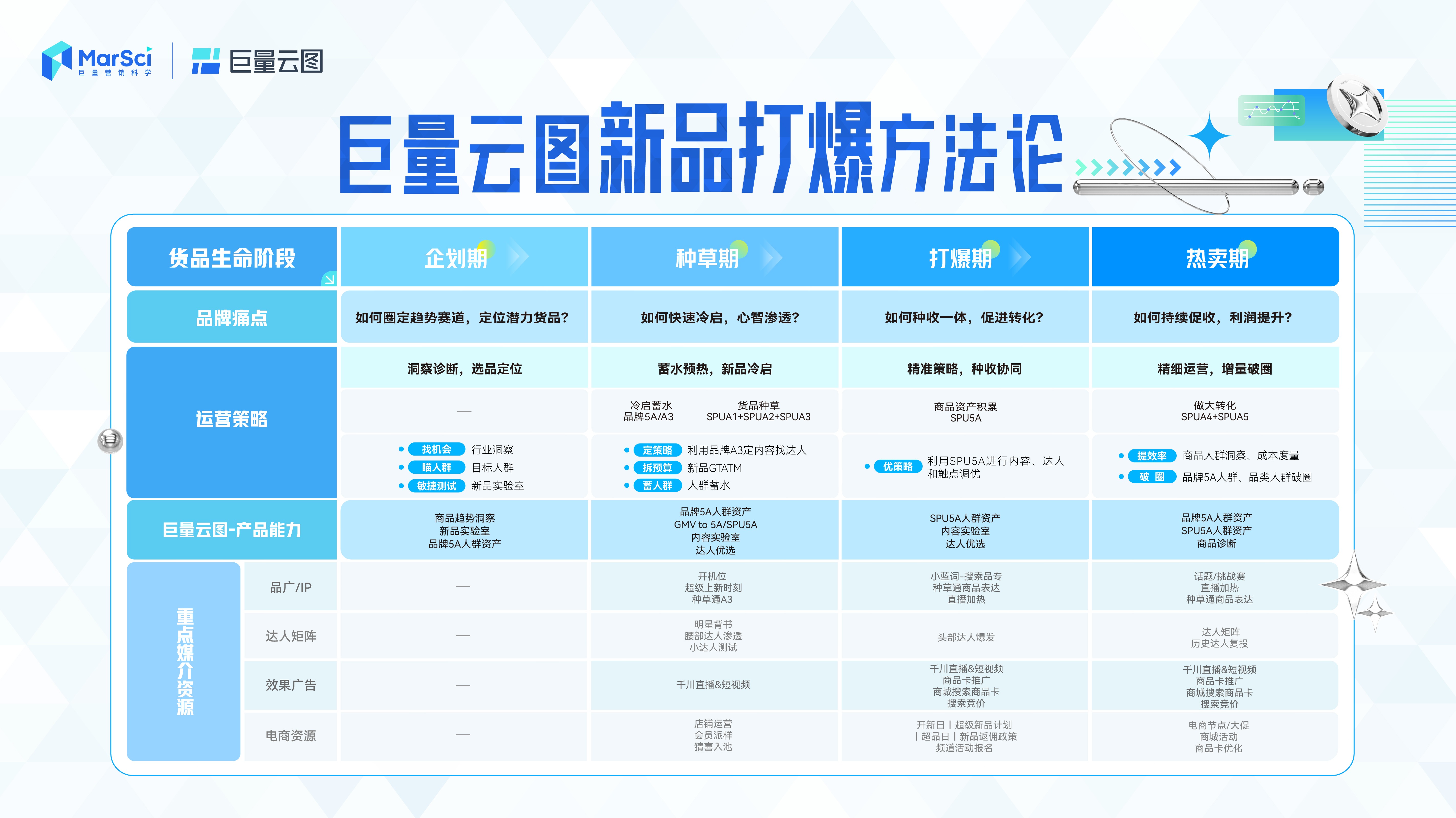 新澳門彩歷史開獎(jiǎng)記錄走勢圖，深度解析與預(yù)測，澳門彩歷史開獎(jiǎng)記錄走勢圖深度解析與預(yù)測指南