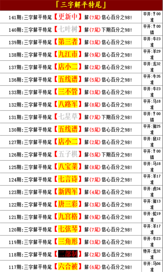 王中王資料精選一肖中特，深度解析與SEO優(yōu)化策略，王中王資料精選一肖中特深度解析與SEO策略全攻略