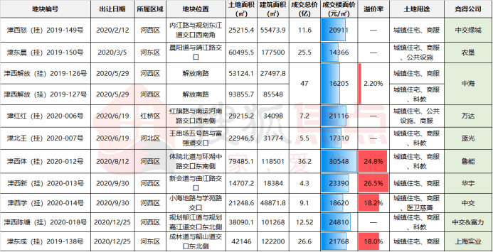 澳門彩票開獎記錄與奧門天天開獎碼結(jié)果分析——以澳門開獎記錄4月9日為例，澳門彩票開獎記錄與奧門天天開獎碼結(jié)果分析，以4月9日為例的探討