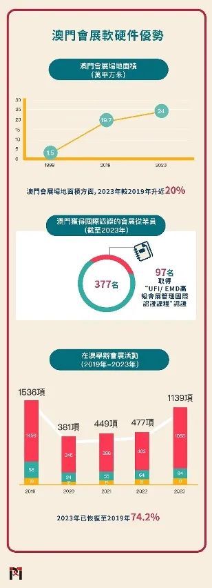 新澳門最精準(zhǔn)——探索澳門的精準(zhǔn)旅游魅力，澳門精準(zhǔn)旅游魅力探索之旅