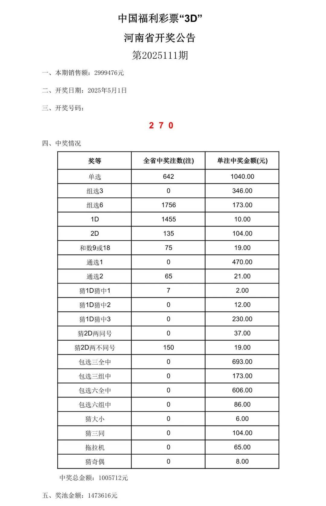 新奧門開獎(jiǎng)結(jié)果2025開獎(jiǎng)記錄查詢表，全面解讀與實(shí)用指南，澳門開獎(jiǎng)結(jié)果解讀與實(shí)用指南，2025年開獎(jiǎng)記錄查詢表全解析