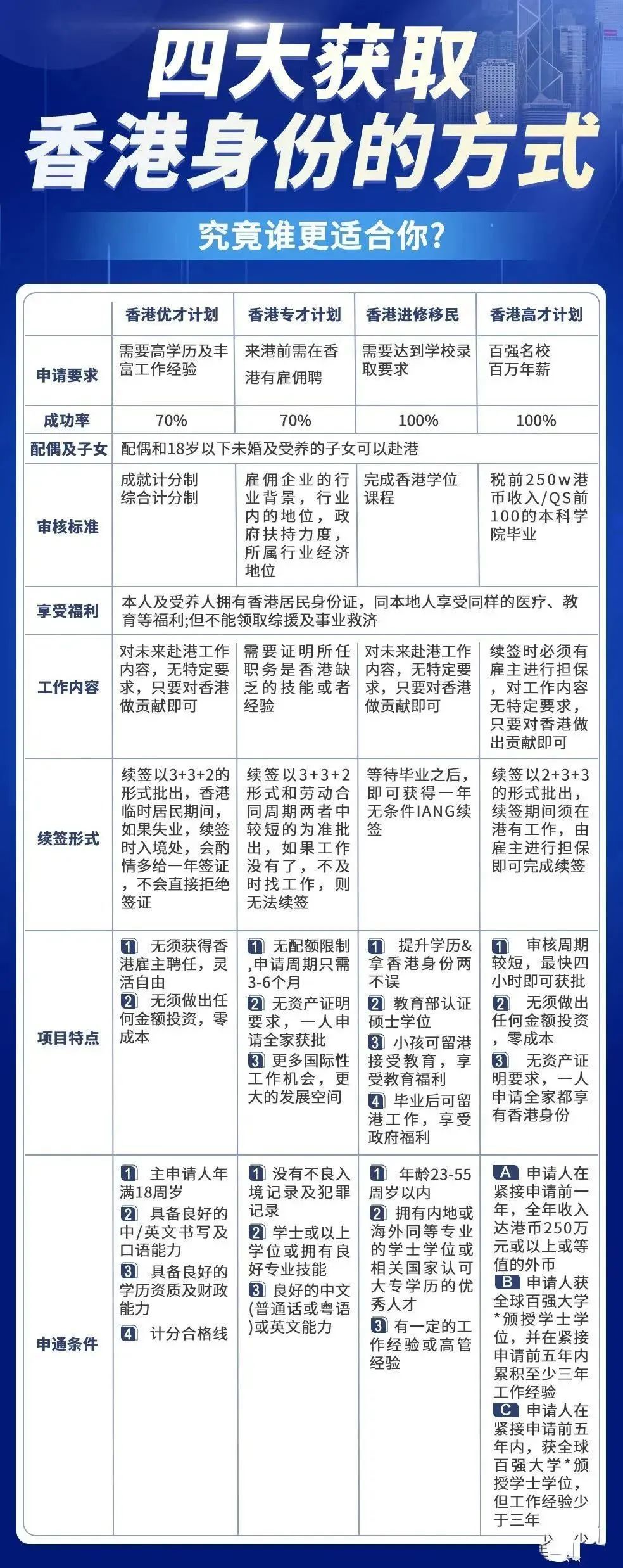 2025香港最準(zhǔn)最快資料大全——最新動(dòng)態(tài)、預(yù)測(cè)與深度解析，香港最新動(dòng)態(tài)深度解析與預(yù)測(cè)，2025最準(zhǔn)最快資料大全