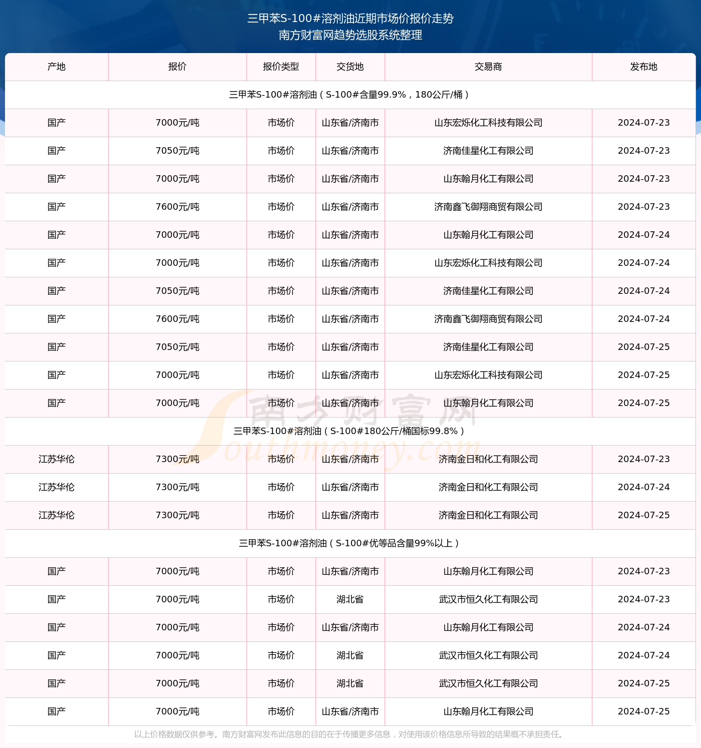 澳門三肖三碼精準(zhǔn)預(yù)測(cè)，揭秘黃大仙的神秘面紗與背后的秘密，澳門三肖三碼精準(zhǔn)預(yù)測(cè)揭秘，黃大仙的神秘面紗與幕后真相探索