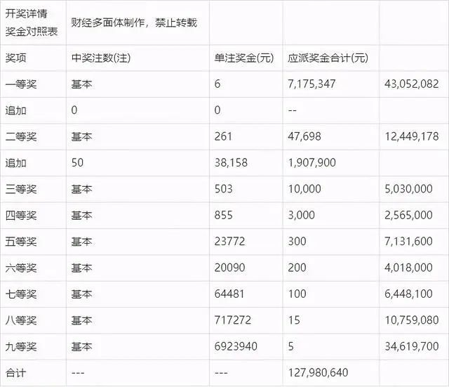 澳門今晚的開獎結(jié)果是多少，探索彩票開獎的神秘面紗，澳門彩票開獎結(jié)果揭秘，揭開神秘面紗，探索今晚開獎結(jié)果
