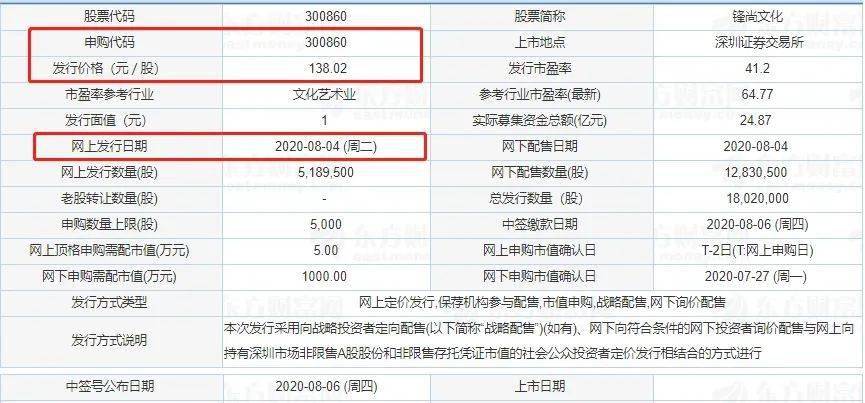 新澳門2025歷史開獎記錄查詢，探索與揭秘，探索與揭秘，新澳門2025歷史開獎記錄查詢?nèi)馕? class=