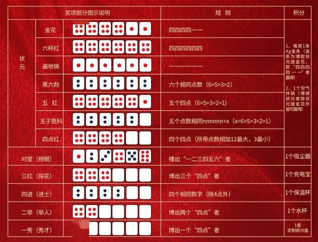 王中王精準(zhǔn)一碼一肖網(wǎng)站，揭秘預(yù)測(cè)玄機(jī)與SEO策略，揭秘王中王精準(zhǔn)一碼一肖預(yù)測(cè)玄機(jī)與SEO策略全解析