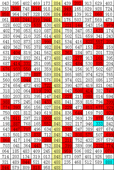 王中王095期偷一生肖——深度解析與預(yù)測，王中王095期生肖預(yù)測與深度解析