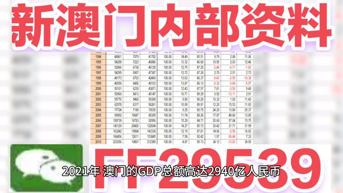 澳門彩票開獎記錄，探索未來的彩票世界（至2025年），澳門彩票未來趨勢展望，開獎記錄與未來探索（至2025年）