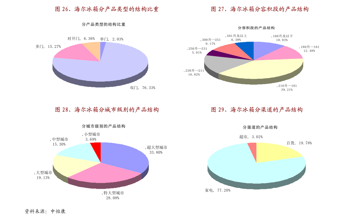 新澳門開獎(jiǎng)直播現(xiàn)場，全網(wǎng)開獎(jiǎng)最快，實(shí)時(shí)掌握最新動(dòng)態(tài)，澳門開獎(jiǎng)直播，實(shí)時(shí)掌握最新動(dòng)態(tài)，全網(wǎng)最快開獎(jiǎng)信息