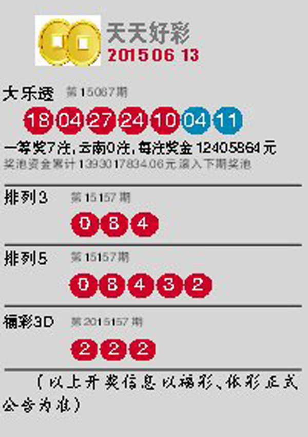 探索澳門未來(lái)，2025新澳門天天開好彩的無(wú)限可能，探索澳門未來(lái)，展望2025新澳門的美好無(wú)限可能