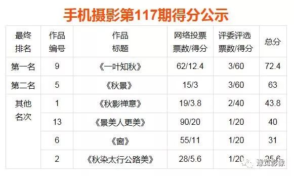 新奧門六和開獎結果是否一樣，今日分析，今日新奧門六和開獎結果分析，結果是否一致？