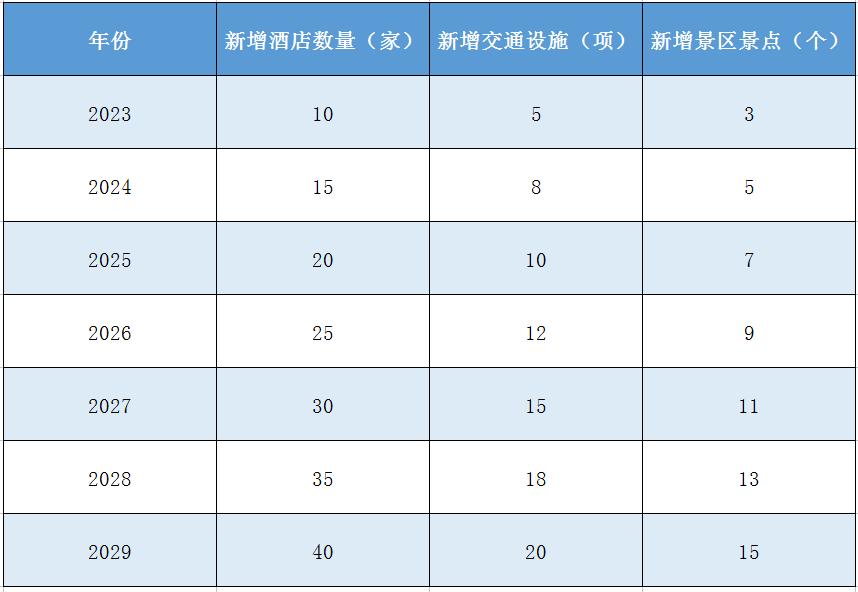 澳門(mén)彩票開(kāi)獎(jiǎng)結(jié)果記錄與預(yù)測(cè)，探索未來(lái)的趨勢(shì)（2025年展望），澳門(mén)彩票未來(lái)趨勢(shì)展望，開(kāi)獎(jiǎng)結(jié)果記錄與預(yù)測(cè)（2025年展望）