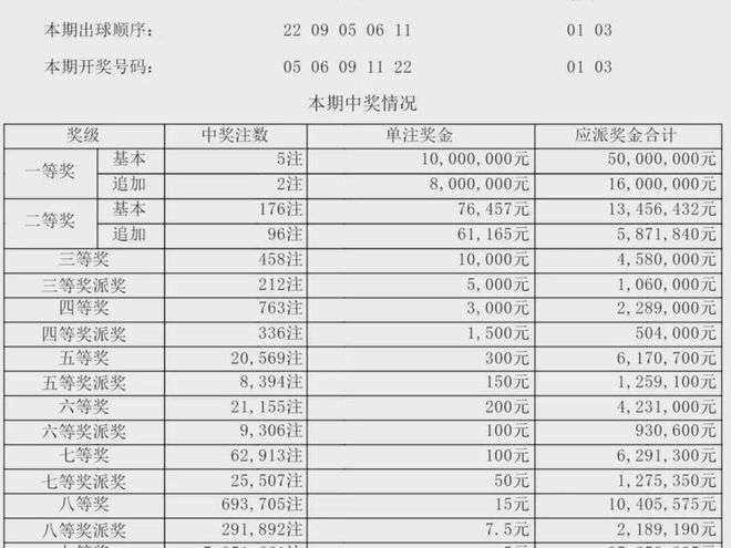 新澳門今晚開獎(jiǎng)結(jié)果查詢表圖片詳解及SEO優(yōu)化策略，澳門今晚開獎(jiǎng)結(jié)果查詢表詳解與SEO優(yōu)化策略指南